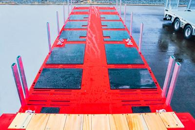The loading platform coverings