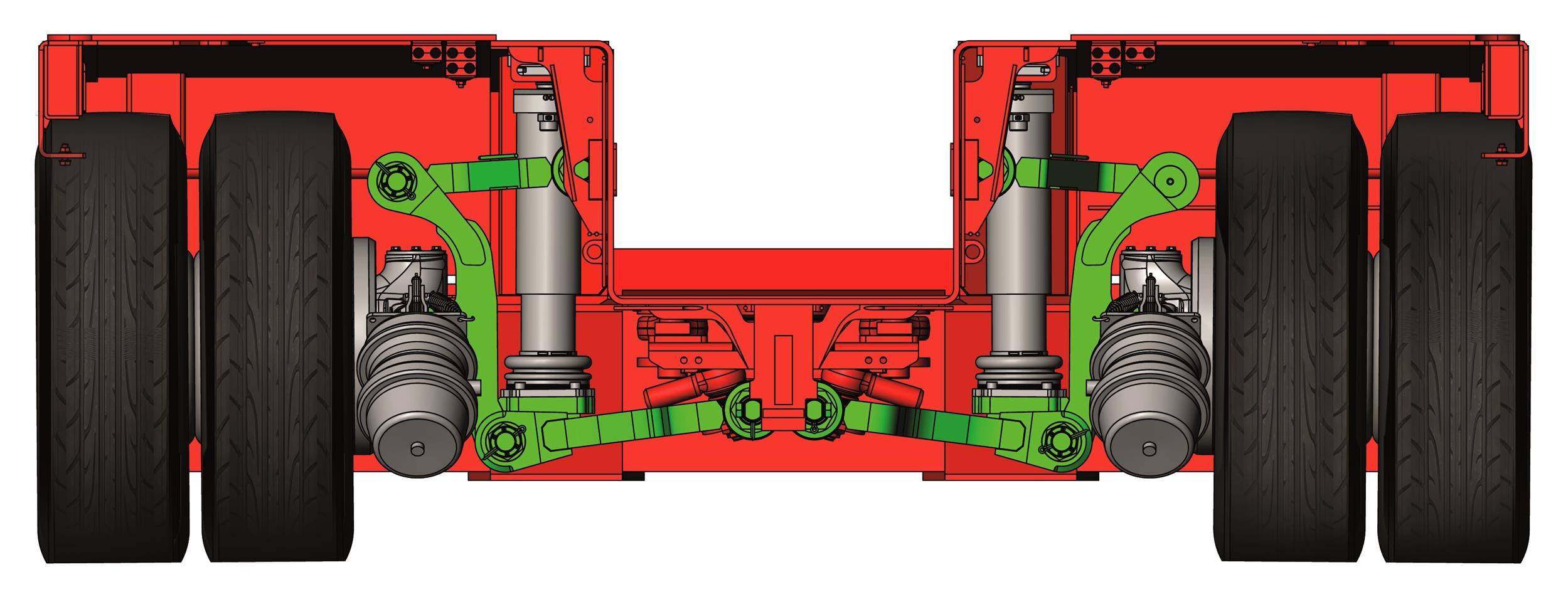 Suspensión independiente Twin Axle II