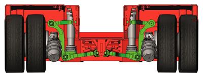 Eine geringe Ladehöhe, ein großer Achshub sowie ein maximaler Lenkeinschlag von 55 ° - das ist die Einzelradaufhängung Twin Axle II